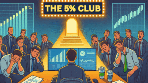 The 5% Club: What It Really Takes to Pass a Prop Firm Challenge